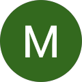 Manuella